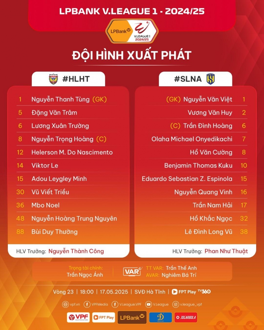 Trực tiếp Hà Tĩnh vs SLNA, 18h00 hôm nay 17/5 636189