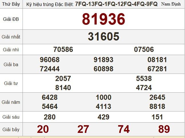 XSMB 17/5/2025 - Kết quả xổ số miền Bắc hôm nay 17/5/2025 636216