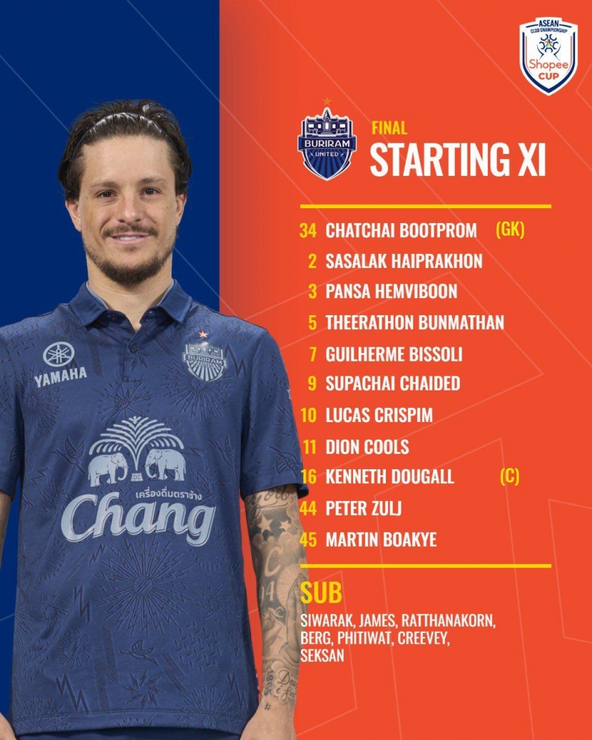 Trực tiếp Buriram United vs CAHN, 19h30 hôm nay 21/5 638082