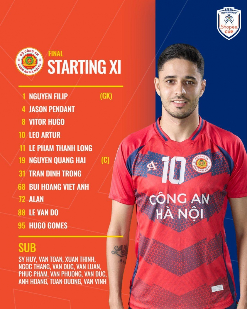 Trực tiếp Buriram United vs CAHN, 19h30 hôm nay 21/5 638081