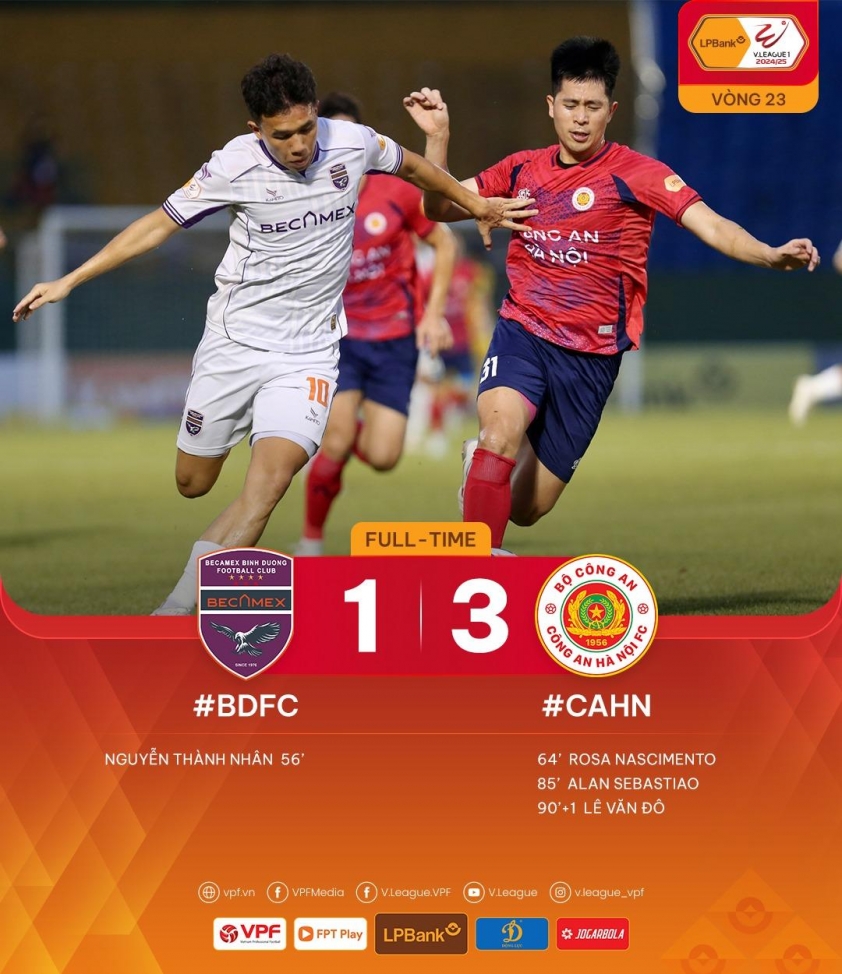 Trực tiếp Bình Dương 1-3 CAHN: Ấn định trận đấu 642706