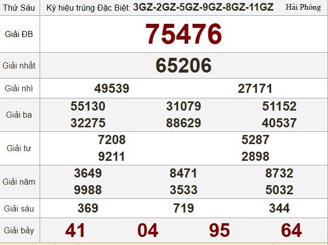 XSMB 30/5/2025 - Kết quả xổ số miền Bắc hôm nay 30/5/2025 642676
