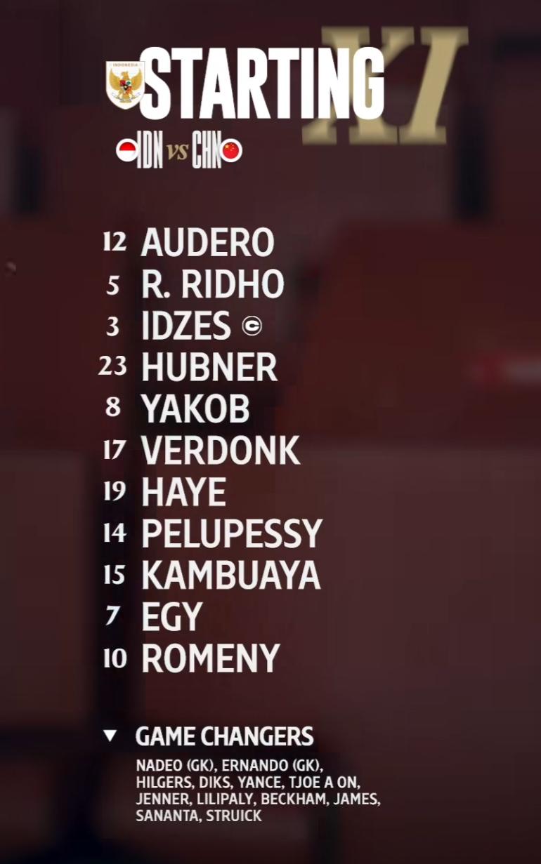 Trực tiếp Indonesia vs Trung Quốc, 20h45 hôm nay 5/6 645310