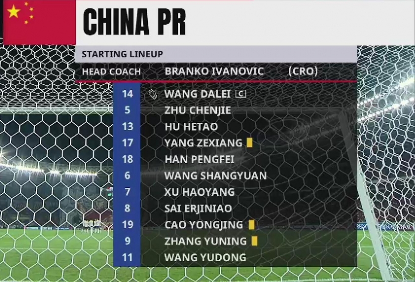 Trực tiếp Indonesia 0-0 Trung Quốc: Nhập cuộc hấp dẫn 645343