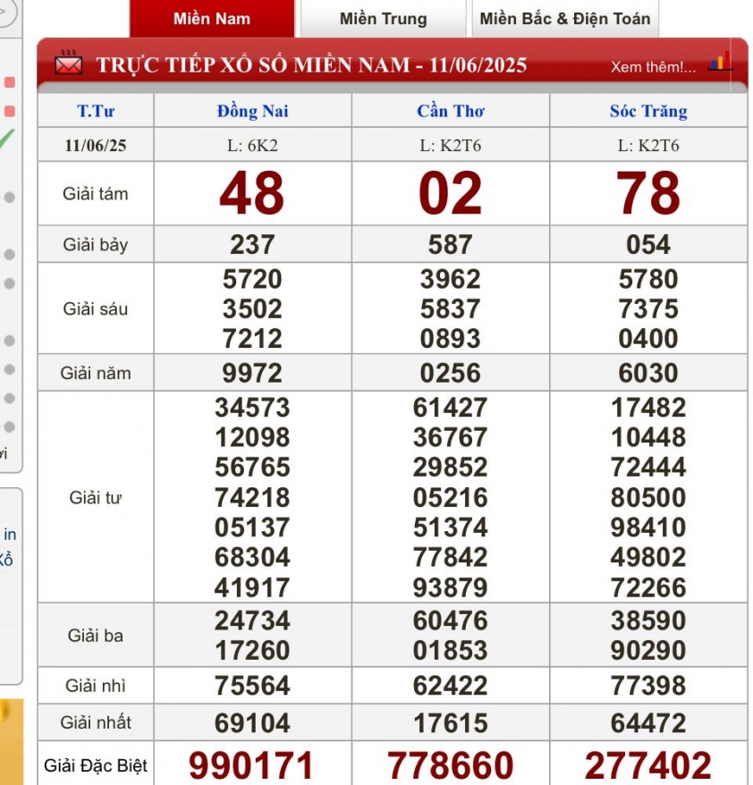 XSMN 11/6/2025 - Kết quả xổ số miền Nam hôm nay 11/6/2025 648421
