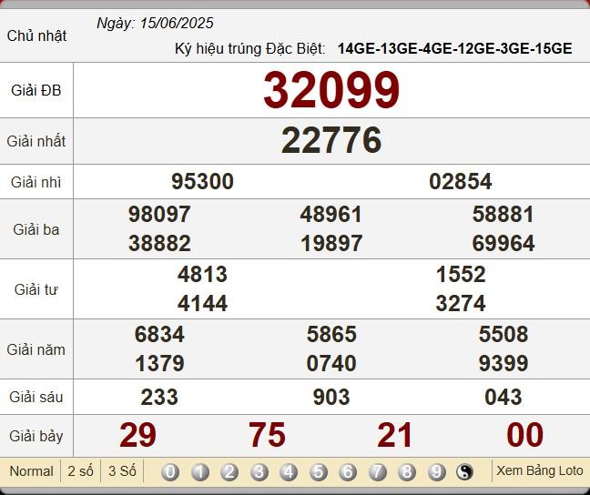 XSMB 15/6/2025 - Kết quả xổ số miền Bắc hôm nay 15/6/2025 650353
