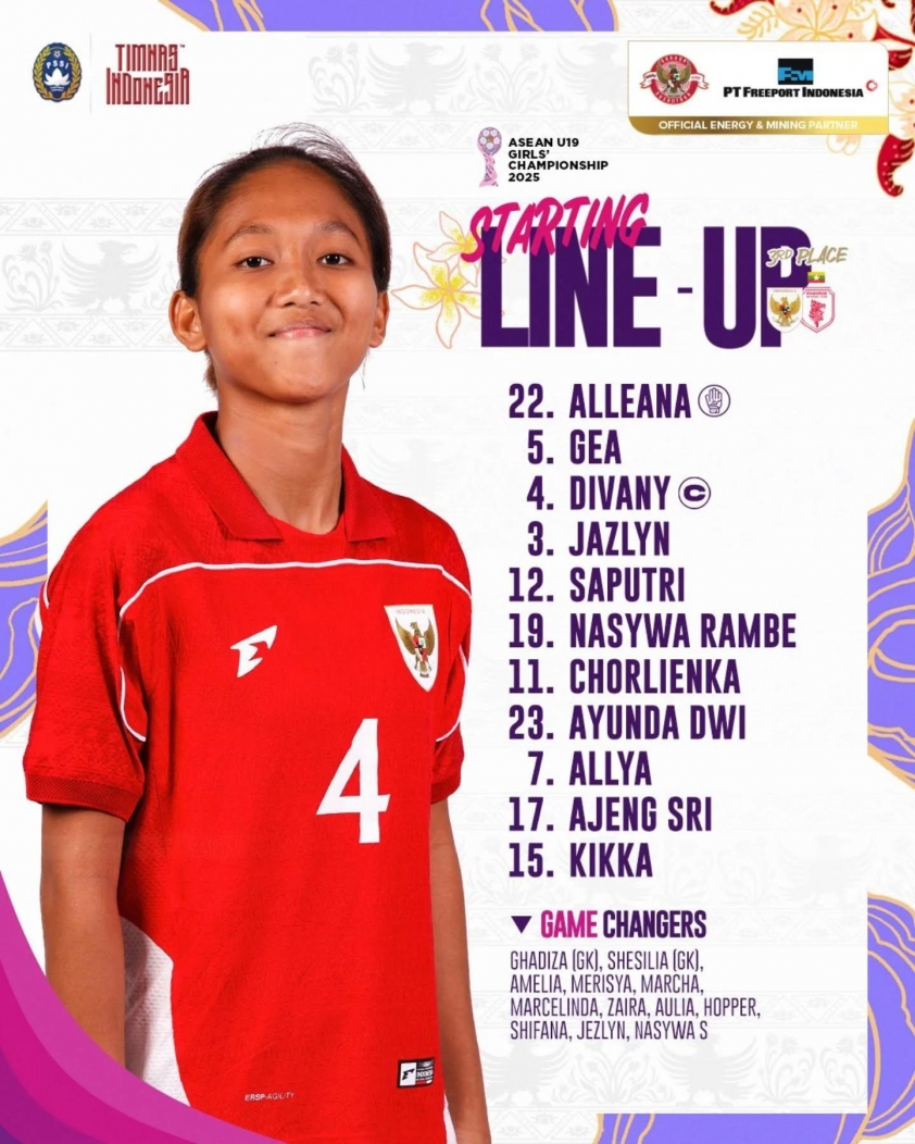 Trực tiếp U19 nữ Indonesia vs U19 nữ Myanmar, 15h00 hôm nay 18/6 651793