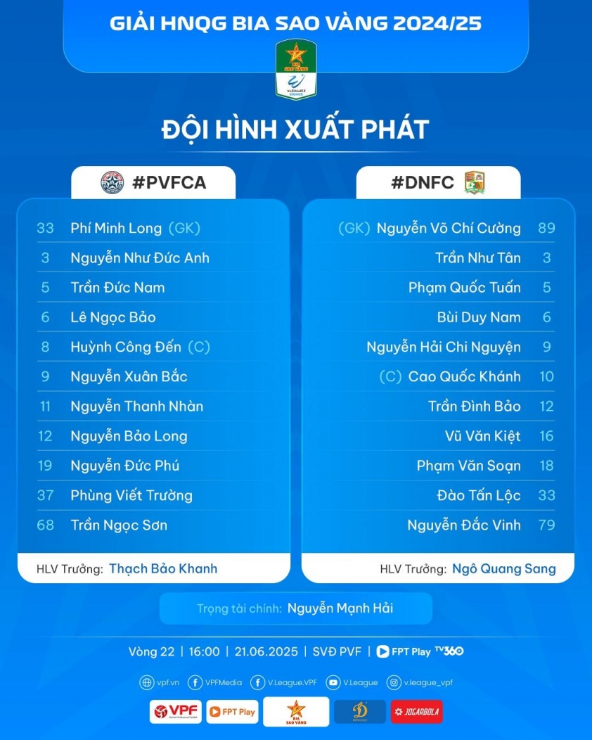 Trực tiếp PVF-CAND vs Đồng Nai: Nhiệm vụ phải thắng 653607