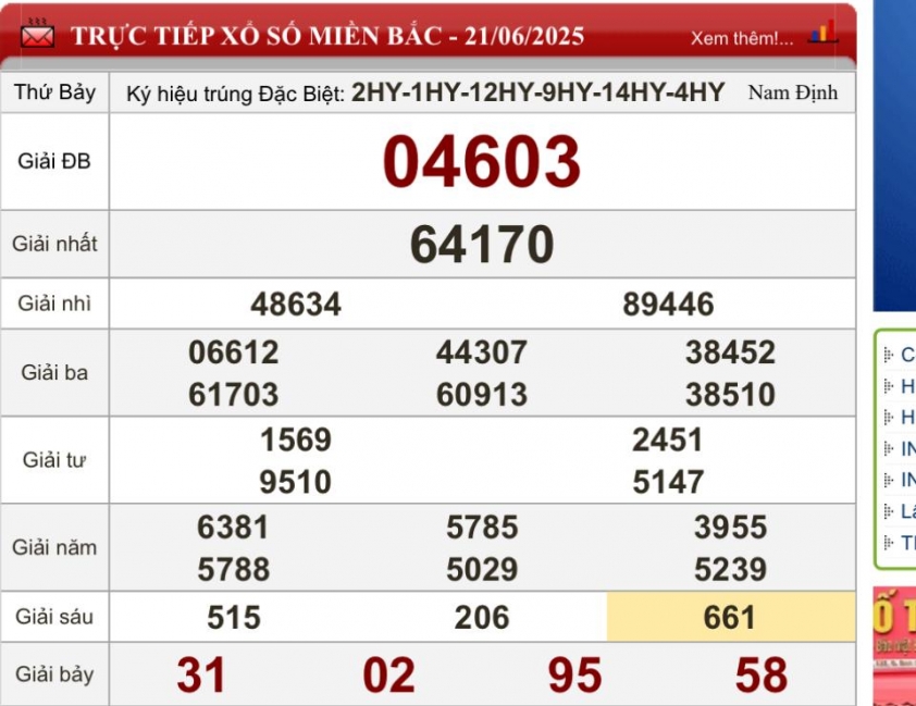 XSMB 21/6/2025 - Kết quả xổ số miền Bắc hôm nay 21/6/2025 653656