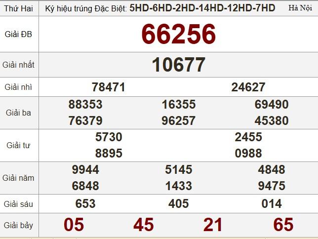 XSMB 7/7/2025 - Kết quả xổ số miền Bắc hôm nay 7/7/2025 661775