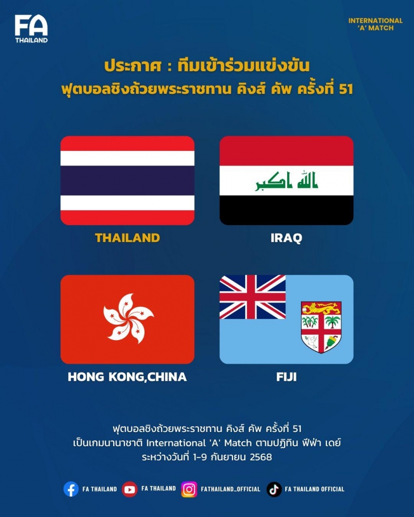 Thái Lan chốt đối thủ thay Việt Nam ở giải danh giá Châu Á 663882