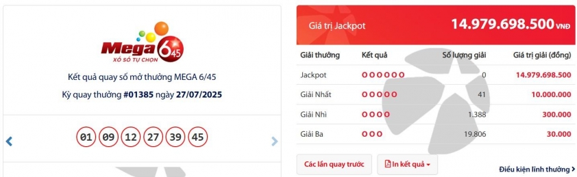 Vietlott 27/7/2025 - Kết quả xổ số Vietlott Mega 6/45 ngày 27/7/2025 673088