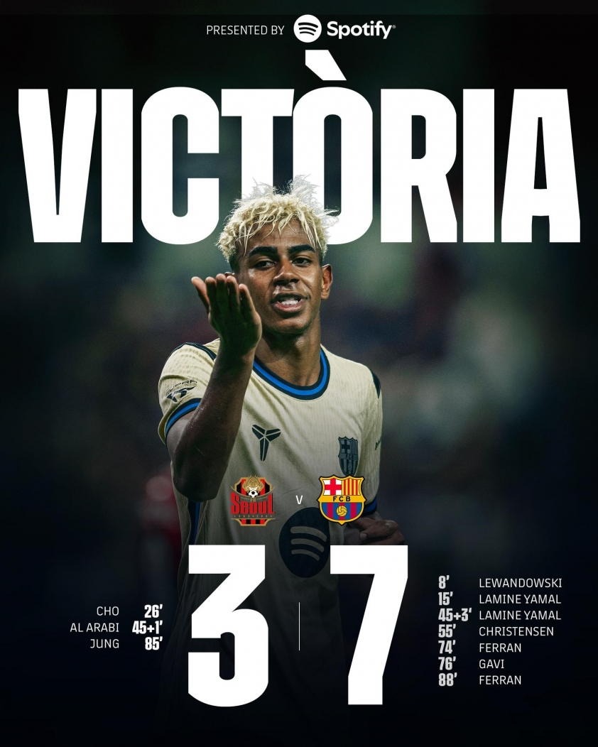 Trực tiếp FC Seoul 3-7 Barcelona: Rashford tỏa sáng 675850