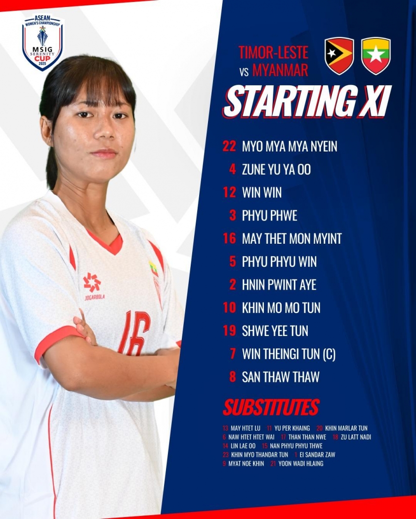 "Thắng dễ Timor Leste, Myanmar nắm chắc vé vào vòng bảng" 8 Trực tiếp nữ Timor Leste vs Myanmar, 16h30 hôm nay 10/8 681875