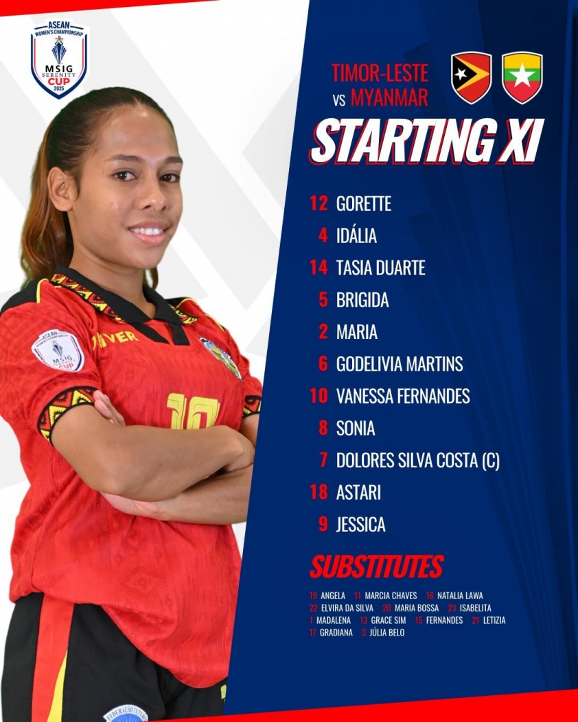 "Thắng dễ Timor Leste, Myanmar nắm chắc vé vào vòng bảng" 9 Trực tiếp nữ Timor Leste vs Myanmar, 16h30 hôm nay 10/8 681876