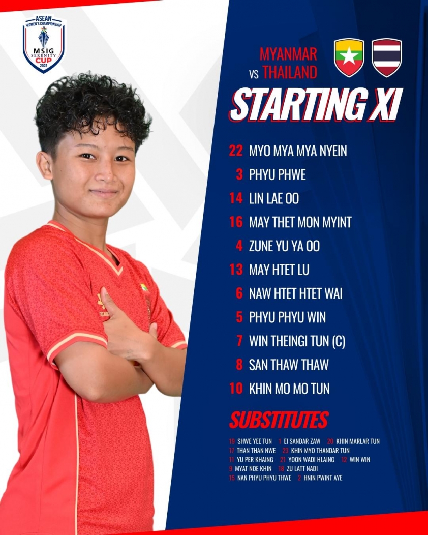 Trực tiếp nữ Myanmar vs Thái Lan, 16h00 hôm nay 16/8 686006