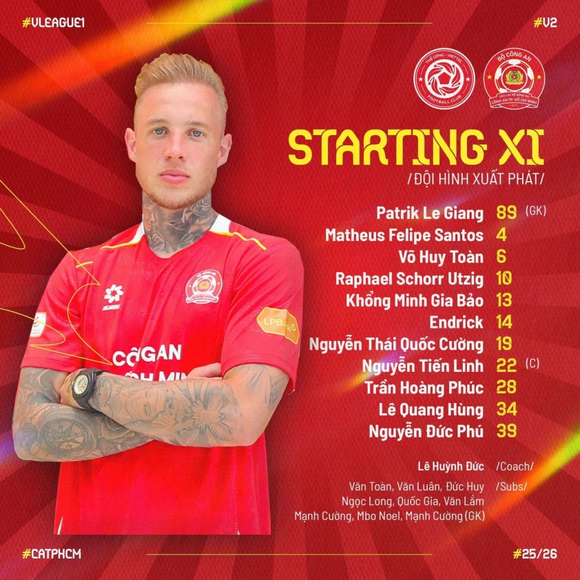 Trực tiếp Viettel vs Công an TPHCM, 19h15 hôm nay 22/8 690106