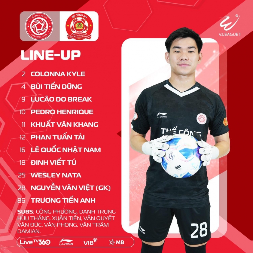 Trực tiếp Viettel vs Công an TPHCM, 19h15 hôm nay 22/8 690105