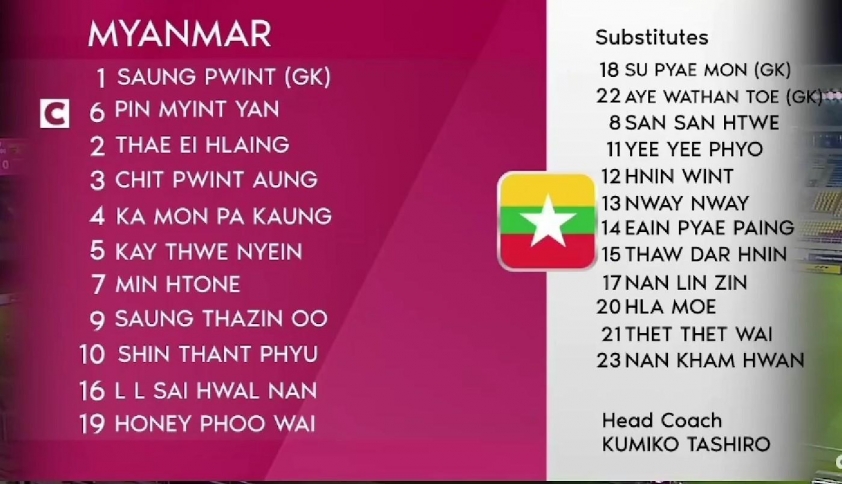 U16 nữ Việt Nam thắng Myanmar trong loạt đá penalty 7 screenshot 108 68ac57725c3e6