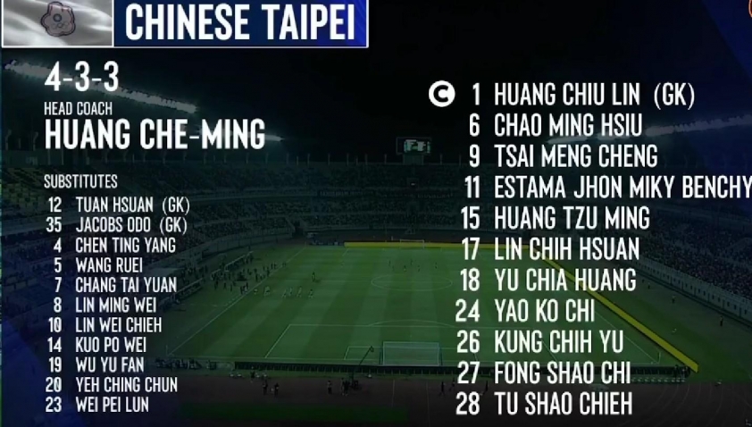 Indonesia "đánh bại Đài Loan" trong trận tennis hấp dẫn 7 Trực tiếp Indonesia vs Đài Loan: Beckham ra sân 698760