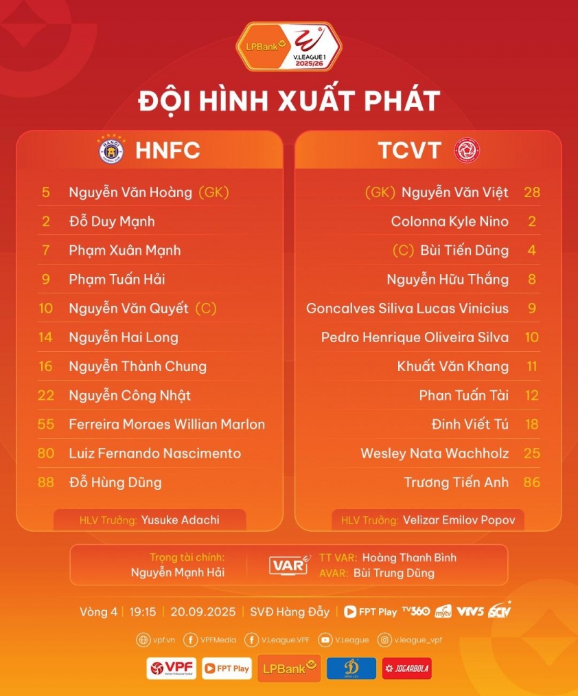 "Hà Nội không thể thắng Viettel dù thay HLV" 15 550784893 1204735888351502 8934402897822826002 n 68ce953110e96