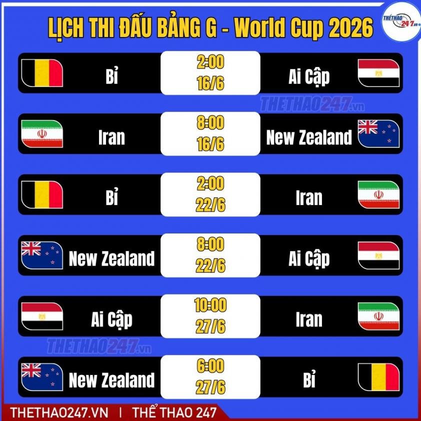 'Nổ súng' cứu đội nhà, tiền vệ Iran gây tranh cãi vì màn ăn mừng trên đất Mỹ 851450