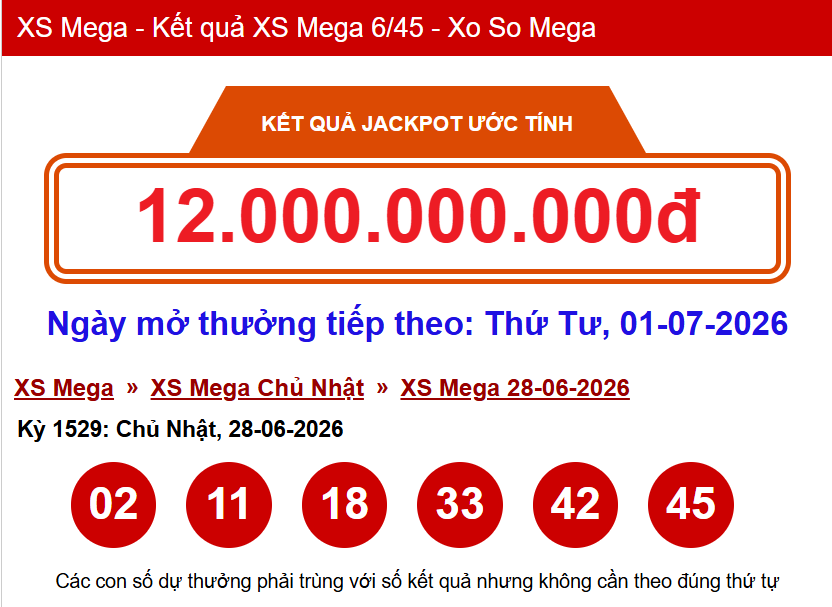 Vietlott 28/6/2026 - Kết quả xổ số Vietlott ngày 28/6/2026 858643