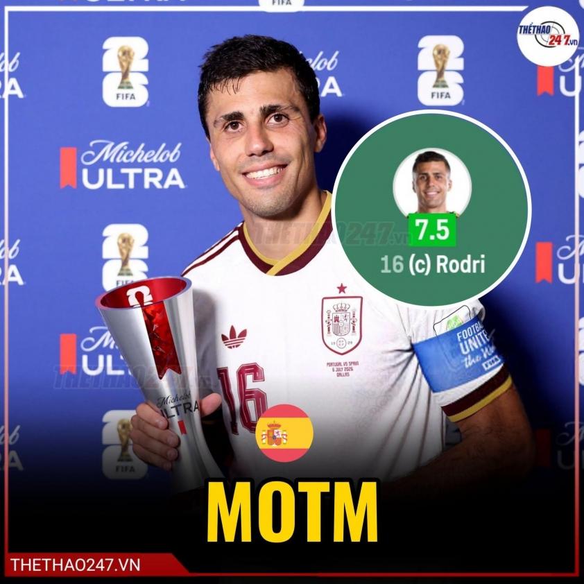 Ronaldo cũng bất lực trước bức tường kỷ lục World Cup của Tây Ban Nha 863296