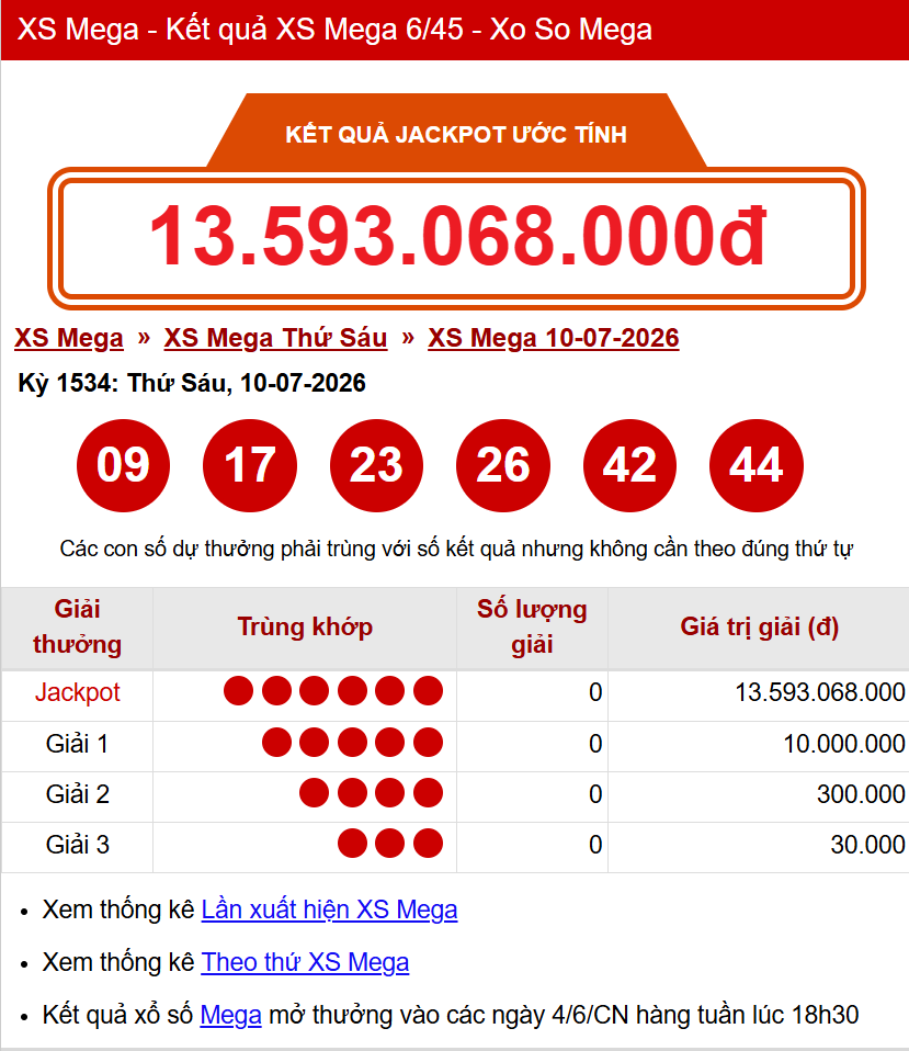 Vietlott 10/7/2026 - Kết quả xổ số Vietlott ngày 10/7/2026