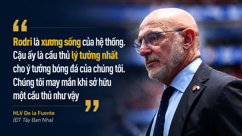 Rodri: Trái tim của ma trận Tây Ban Nha bóp nghẹt dàn sao tuyển Pháp 867804