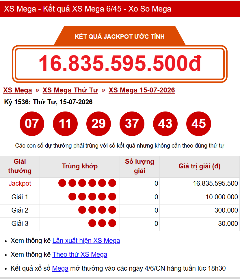 Vietlott 15/7/2026 - Kết quả xổ số Vietlott ngày 15/7/2026 868126