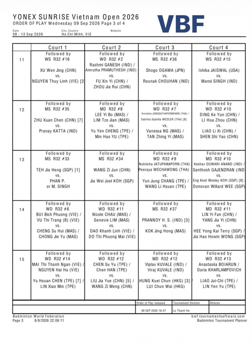 Lịch thi đấu giải cầu lông Vietnam Open 2026 ngày 8/9: Tiến Minh, Thuỳ Linh cùng xuất trận