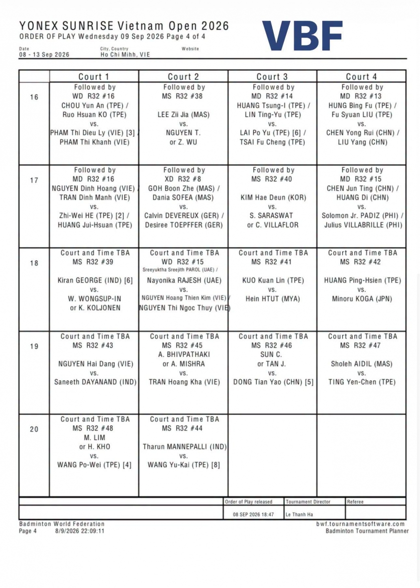 Lịch thi đấu giải cầu lông Vietnam Open 2026 ngày 8/9: Tiến Minh, Thuỳ Linh cùng xuất trận