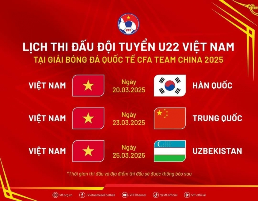 Lịch thi đấu của U22 Việt Nam tại giải Quốc tế 2025 597662