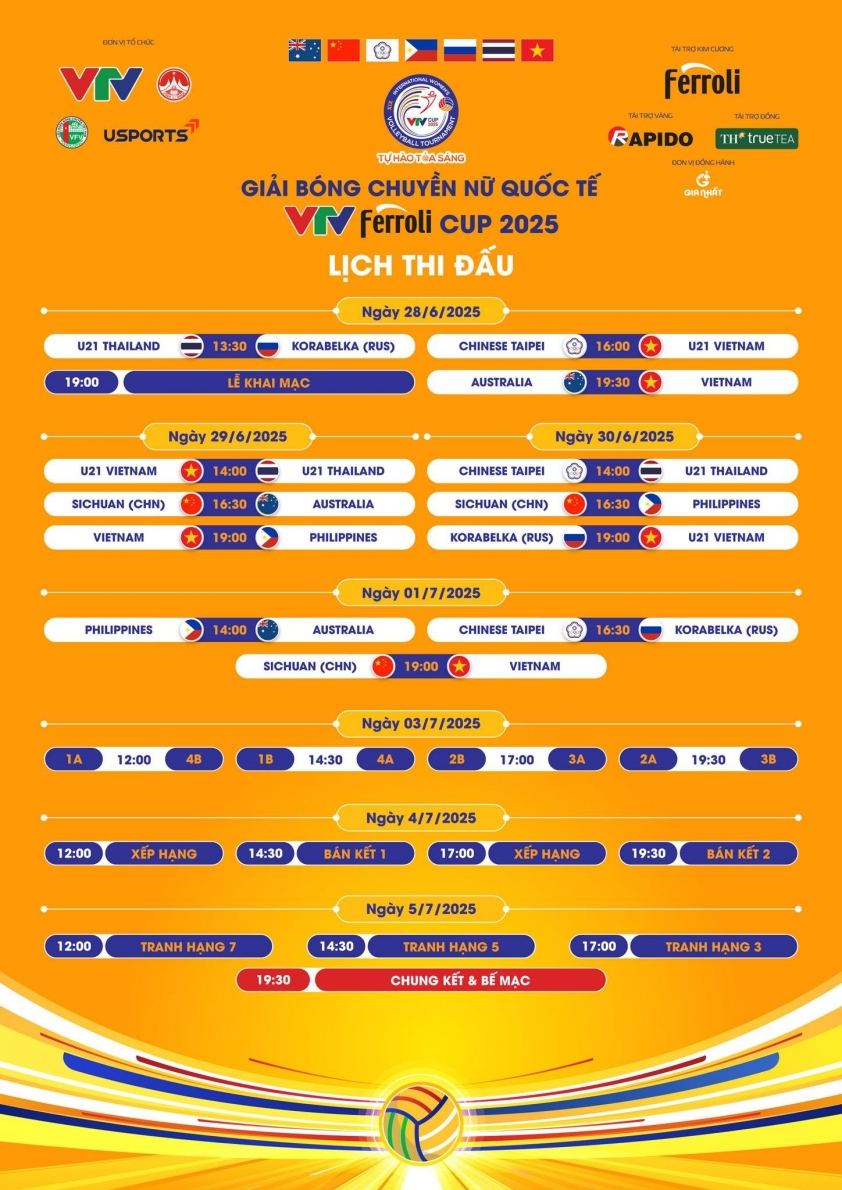 Lịch thi đấu bóng chuyền nữ VTV Cup 2025 mới nhất 651917