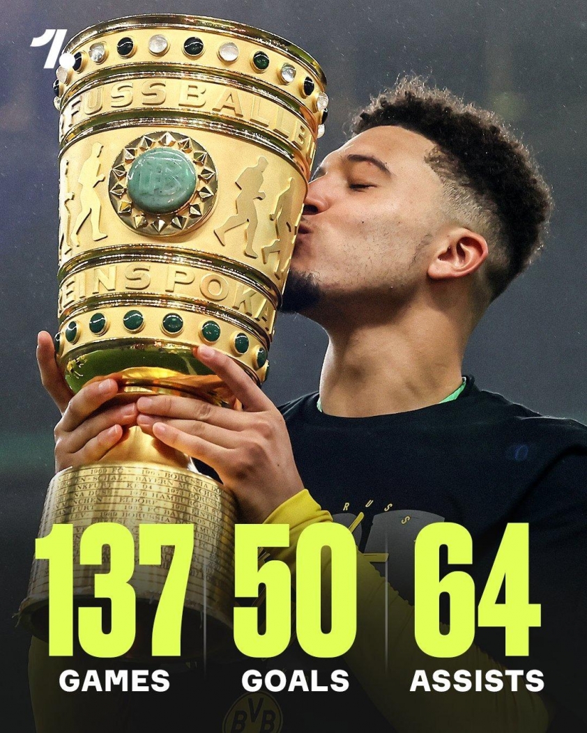 Jadon Sancho ra quyết định quan trọng để rời Man Utd 676005