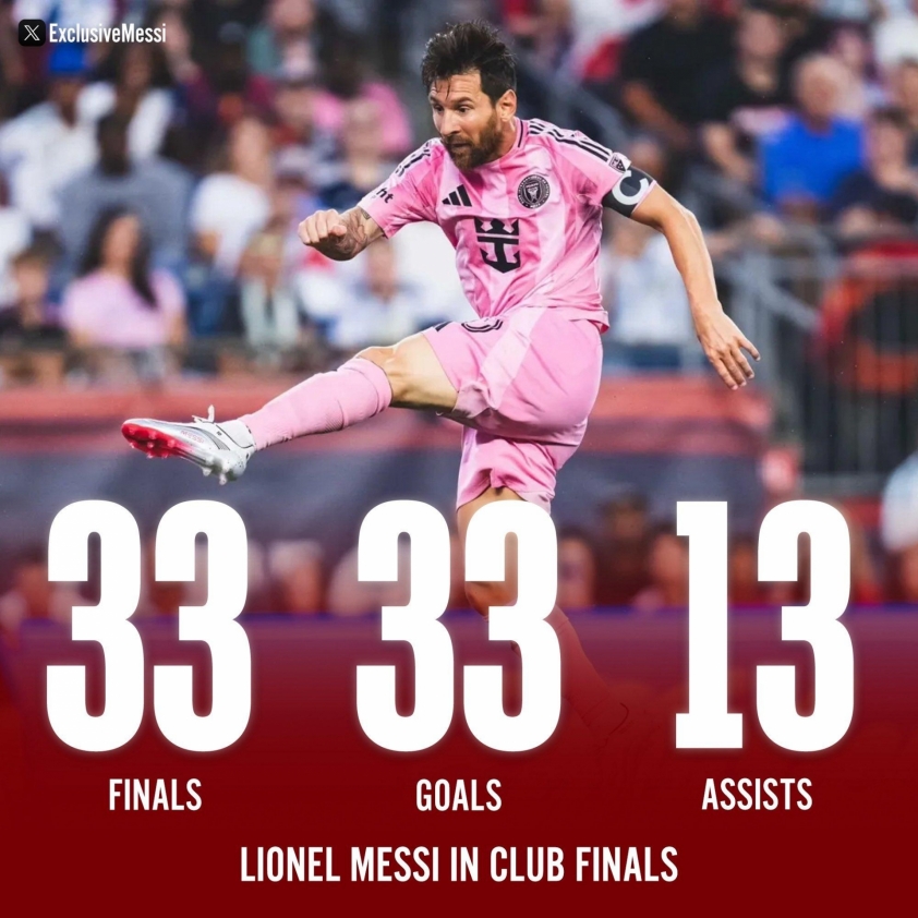 Messi thừa nhận nỗi lo sau trận thắng nghẹt thở của Miami 693549