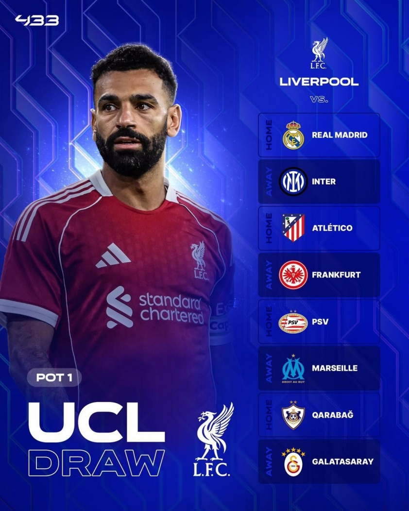 Liverpool tái ngộ Real, Arne Slot thừa nhận sự thật 694043