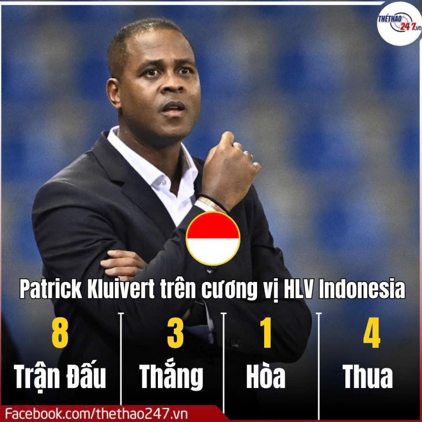 Jurgen Klopp được tiến cử dẫn dắt tuyển Indonesia 731289