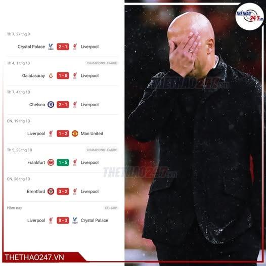 Liverpool chịu thất bại thảm hại nhất trong 91 năm 731101