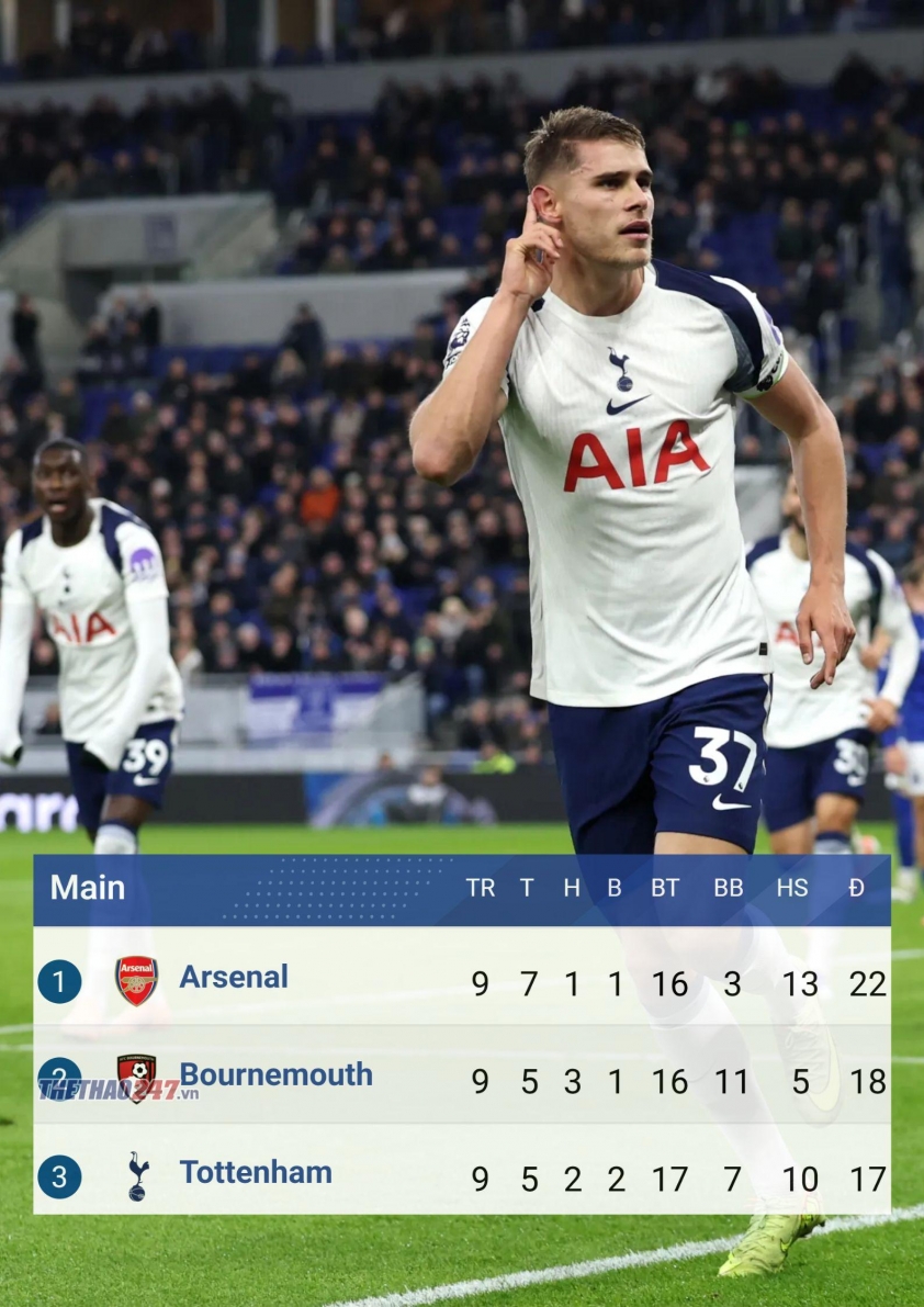 "HLV Tottenham khen ngợi Maresca trước thềm đại chiến" 6 HLV Tottenham tâng bốc Maresca trước thềm đại chiến 732503