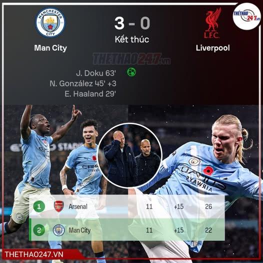 Arne Slot: 'Đánh giá bảng xếp hạng tốt nhất sau 38 vòng' 4 Arne Slot vẫn nghĩ về cuộc đua vô địch Ngoại Hạng Anh 738250