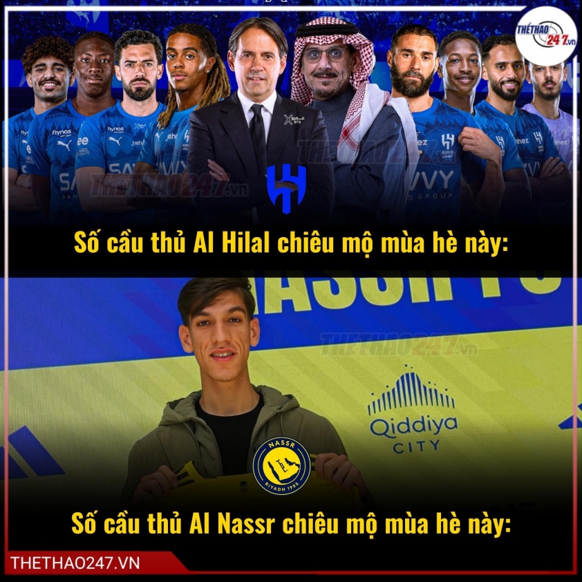 CĐV toàn cầu phản ứng mạnh khi Ronaldo 'nổi loạn' ở Al Nassr 6 Phản ứng trái chiều của CĐV khi Ronaldo từ chối thi đấu 789102