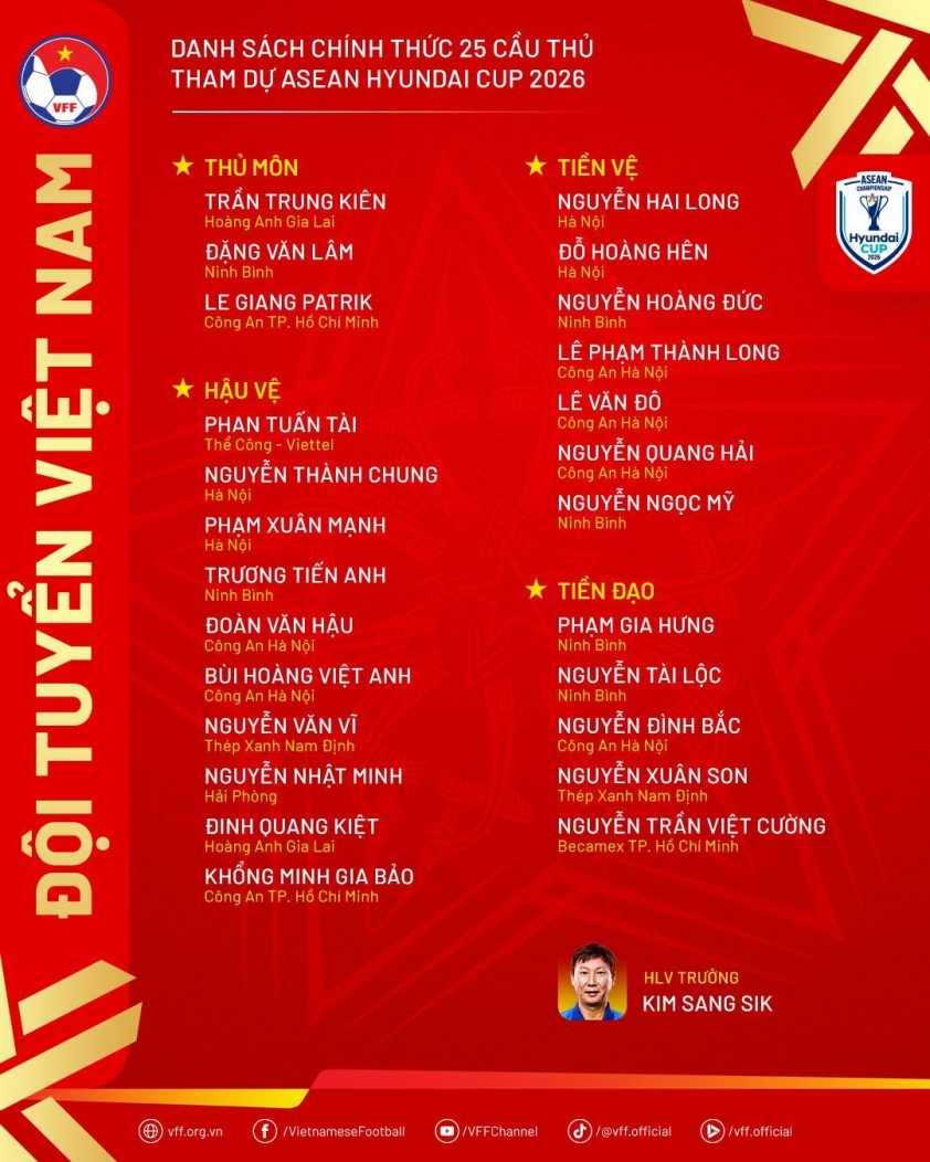 Lịch thi đấu AFF Cup 2026 mới nhất 873054