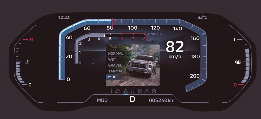 Mitsubishi Destinator so kè CX-5, Territory, Tucson: Lợi thế về kích thước, bất lợi ở vận hành 667762