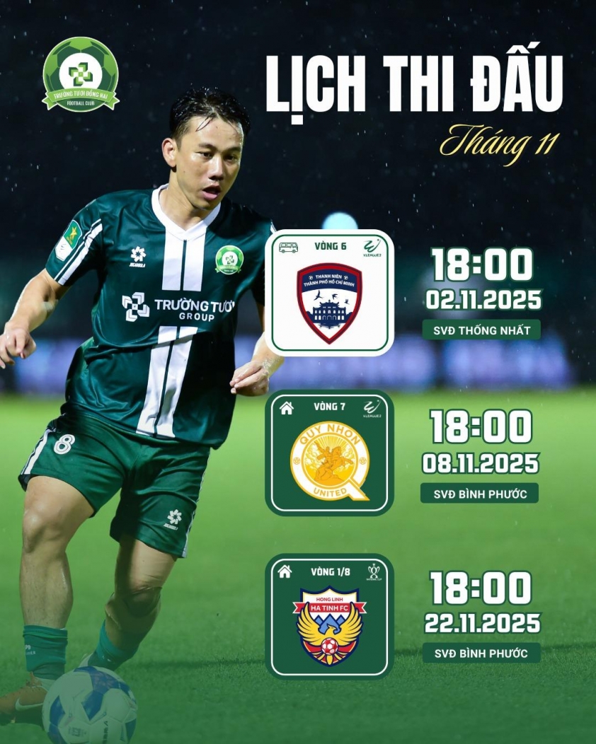 Công Phượng trở lại, đội hạng Nhất sở hữu hàng công cực khủng 731426