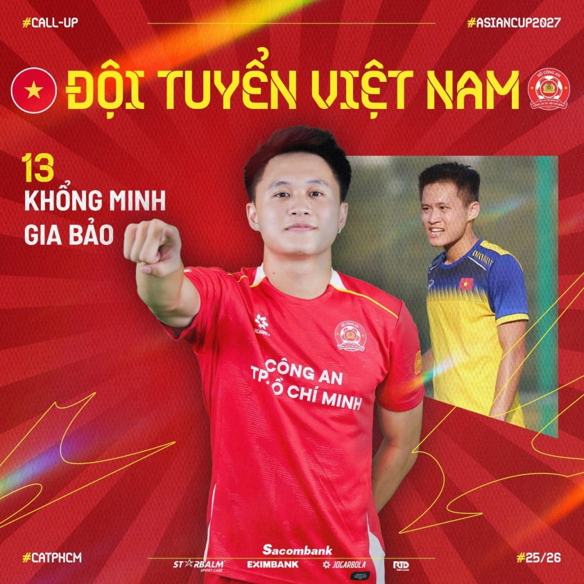 Trung vệ Gen Z bất ngờ được gọi lên ĐT Việt Nam, gây sốt cộng đồng trái bóng! 4 Trung vệ gen Z mới toanh gây sốc khi được gọi lên ĐT Việt Nam 736569