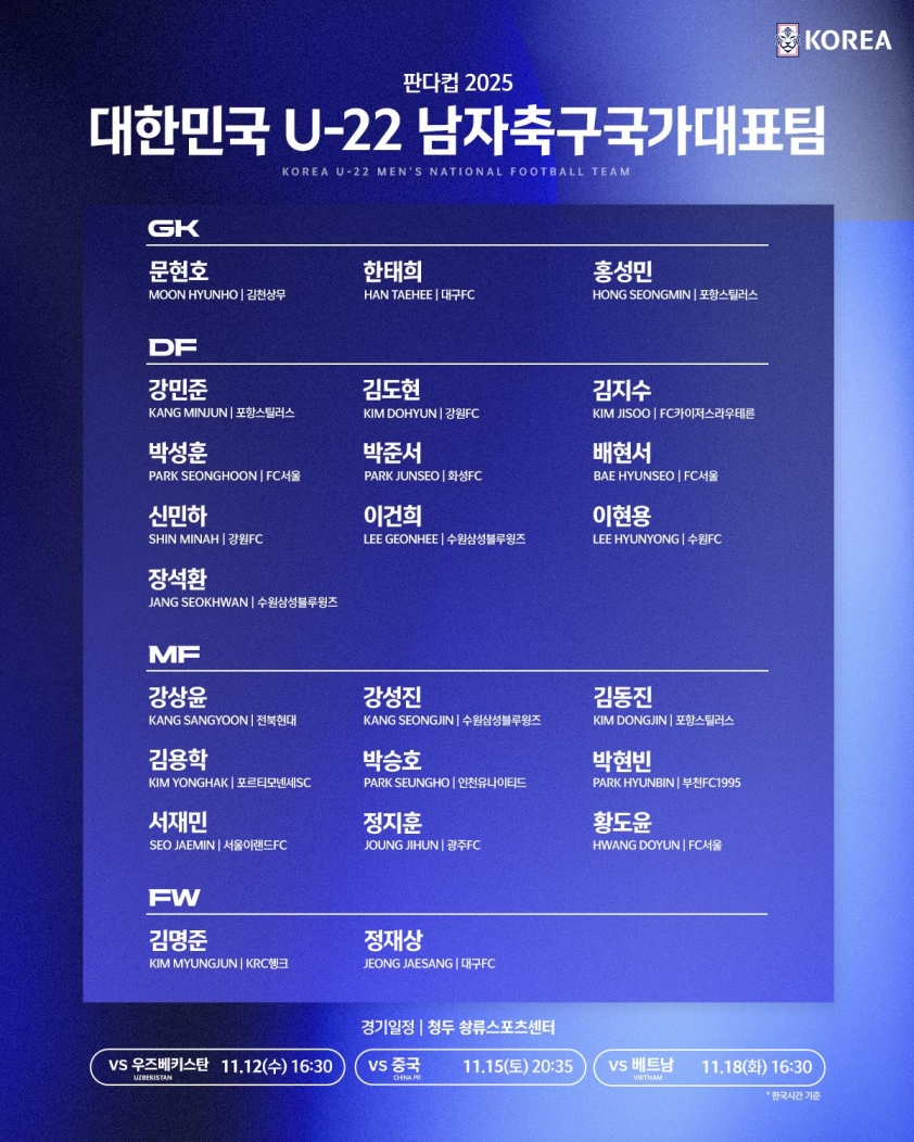 U23 Hàn Quốc nhận tin 'sét đánh' trước ngày đấu U23 Việt Nam 739021