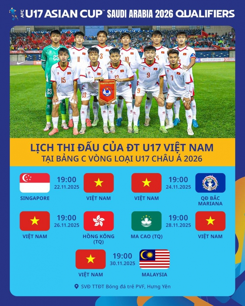 Lịch thi đấu của U17 Việt Nam tại Vòng loại U17 châu Á 745558