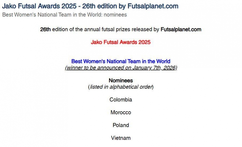 Tuyển Việt Nam bất ngờ lọt top 4 xuất sắc nhất thế giới 771690